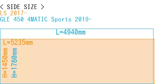 #LS 2017- + GLE 450 4MATIC Sports 2019-